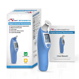 De infrarode Thermometer van het Oppervlakte Digitale Voorhoofd voor Koorts/Coronavirus-Ziekte